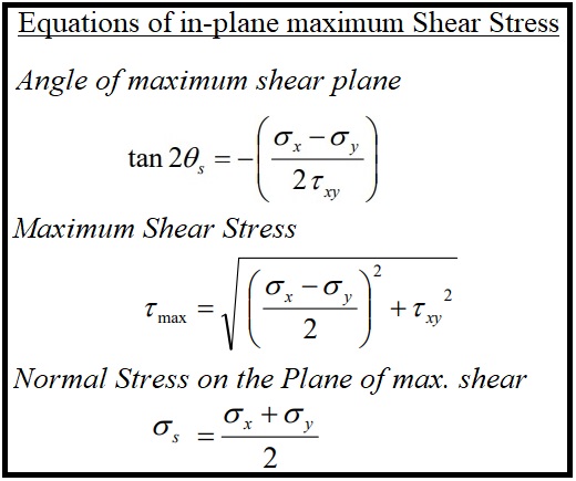 calculator-for-engineers-maximum-in-plane-shear-stress