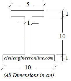 centroid and moment of inertia
