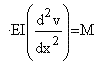 elastic curve equation