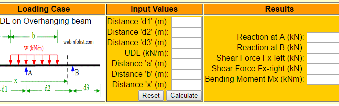 Overhanging beam calculator